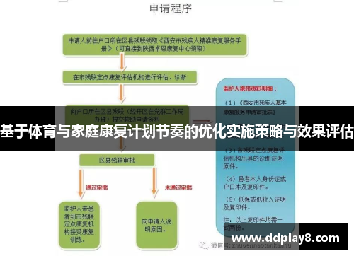 基于体育与家庭康复计划节奏的优化实施策略与效果评估