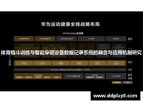 体育格斗训练与智能穿戴设备数据记录系统的融合与应用机制研究