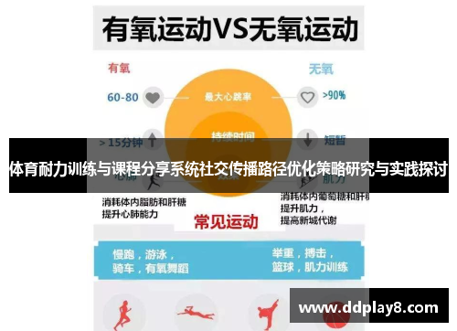 体育耐力训练与课程分享系统社交传播路径优化策略研究与实践探讨